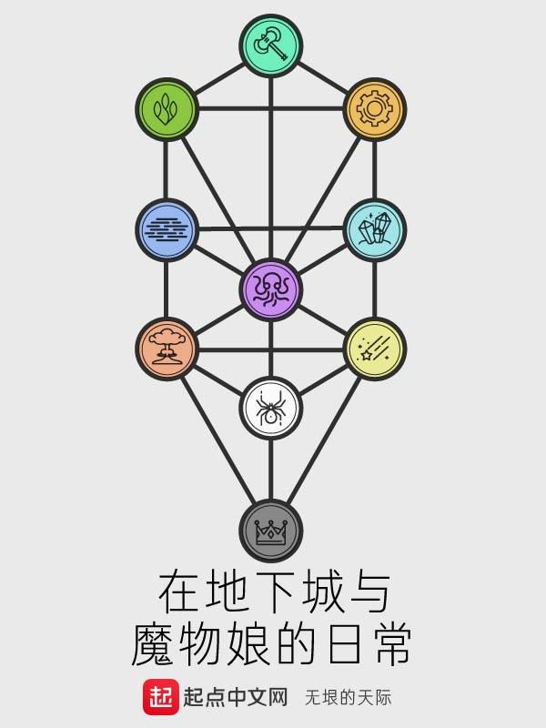 在地下城与魔物娘的日常百度百科